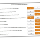 Illustration for article titled United Airlines New Survey Is Full Of The Most Batshit Perplexing Questions Ever
